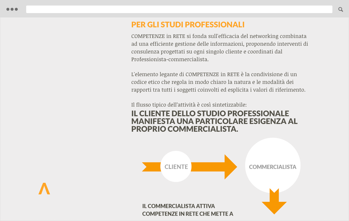 competenze-detail-2.png